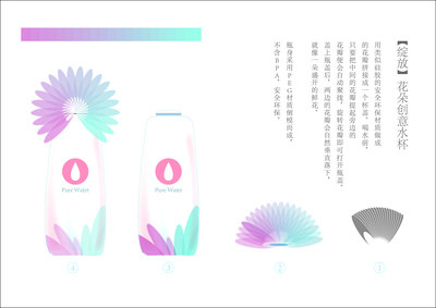 廈門創(chuàng)意設計-廈門品牌設計