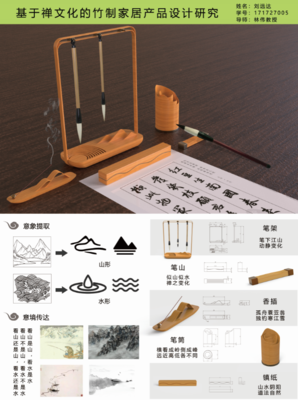 福州大學(xué)廈門工藝美術(shù)學(xué)院產(chǎn)品設(shè)計(jì)系2020屆研究生畢業(yè)設(shè)計(jì)展